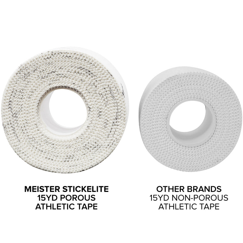 Meister StickElite™ Pro Porous Athletic Tape - 15yd White